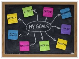 financial freedom