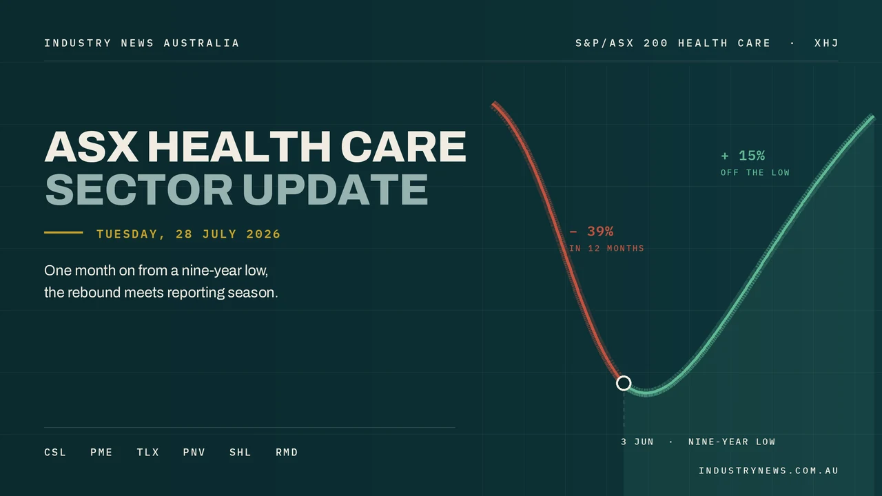 asx-health-care-sector-update-28-july-2026